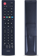 ER-22601B Telecomando Di