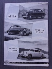 Brochure vendita LANCIA APPIA