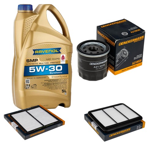 Controllo set ravenol - controllo, smp