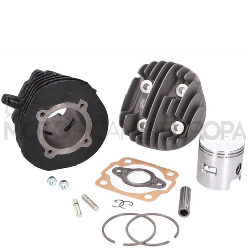 Kt00012 modifica gruppo - kt00012,