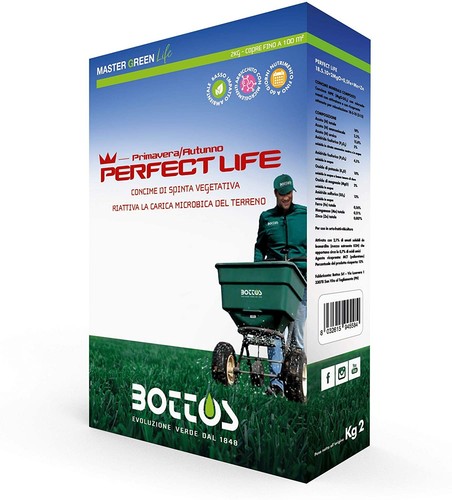 Bottos perfect life - -,