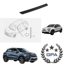 MOSTRINA PANNELLO RIVESTIMENTO