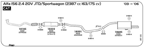Catalizzatore per alfa - catalizzatore,