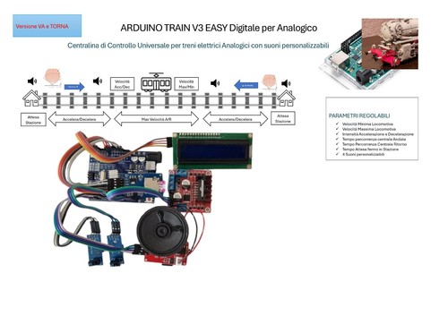 Arduinotrain encoder - arduinotrain, v4