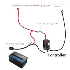 Modulo Pannello Fotovoltaico