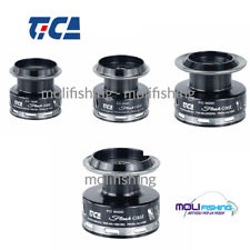 BOBINA DI RICAMBIO MULINELLO TICA FLASH CAST FC SERIES MIS.1500-2500-4000-6000
