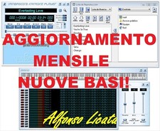Basi karaoke midi - midi, per