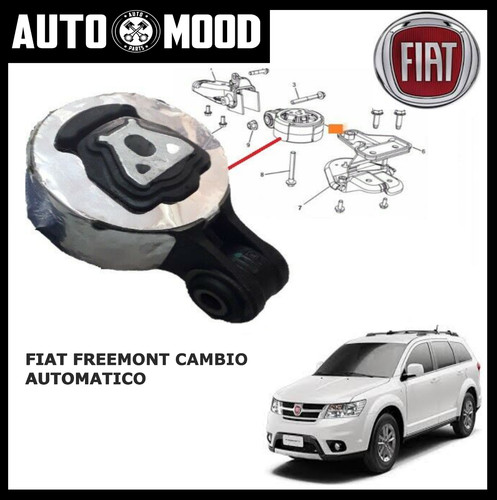 Supporto motore cambio - supporto,