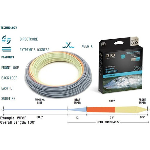 Rio directcore bonefish - -,