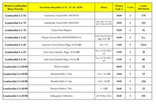 Ricambi Motori Lombardini LA 54 70 65/58 80 82 (Cad. 1,2,3,4,+)