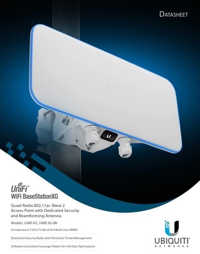 Access point ubiquity unify - access,