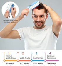 Spazzola Laser Crescita Capelli per Uomo/Donna Trattamento Capelli Diradamento Pettine