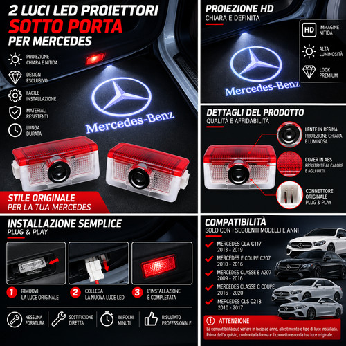 Luci led proiettori - luci,