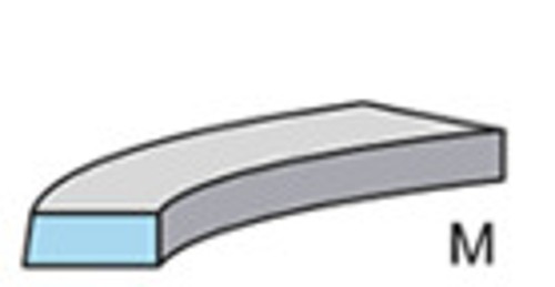Kit anelli pistone