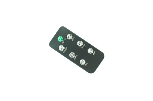 Telecomando per ventilatore