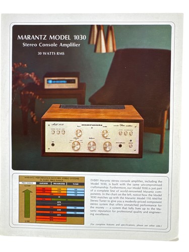 Amplificatore console stereo