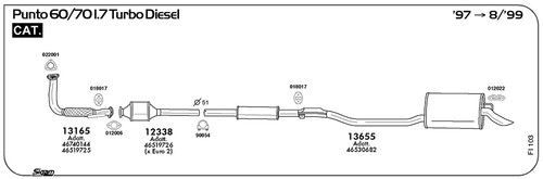 Catalizzatore per fiat punto - catalizzatore,