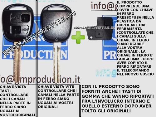 Chiave set scocca guscio - , cover