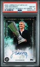 Jose Mourinho 2022 Career