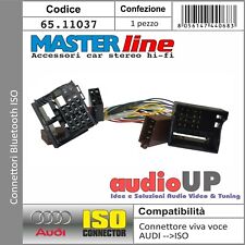 CONNETTORE ISO INTERFACCIA