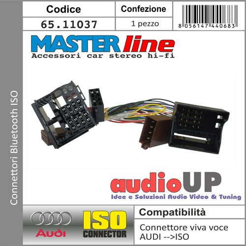 Connettore iso interfaccia - connettore,