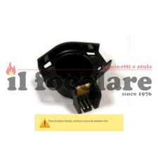 Encoder per ventilatore fumi