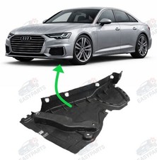 Riparo Sotto Paraurti Copri