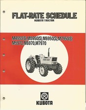 Trattori programmati