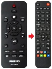 Telecomando adatto per PHILIPS