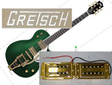 New Set Completo Gretsch