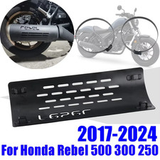 Coperchio protezione calore