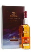 Brora (silent) - Distillery