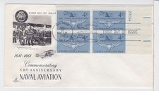 TurtlesTradingPost - Aviazione