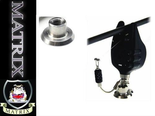 Matrix innovations supporto - innovations,