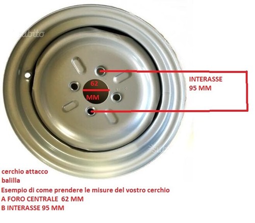 Cerchio per carrello - cerchio, e