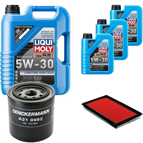 Controllo set liqui moly - controllo,