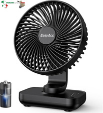 ® Ventilatori da Tavolo a