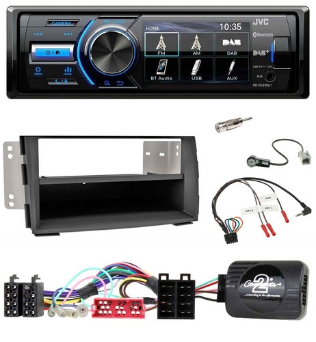 Jvc bluetooth volante usb - bluetooth, dab