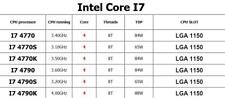 Processore CPU Intel Core i7-4770 i7-4770S i7-4770K i7-4790 i7-4790S i7-4790K