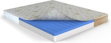 Materasso Memory Foam