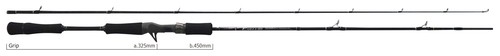 Yamaga blanks early - early, c610mh