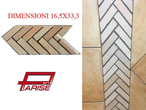 Fascia decoro pavimento