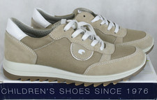 Primigi Scarpe, Antishock