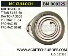 227300 MOLLA AVVIAMENTO