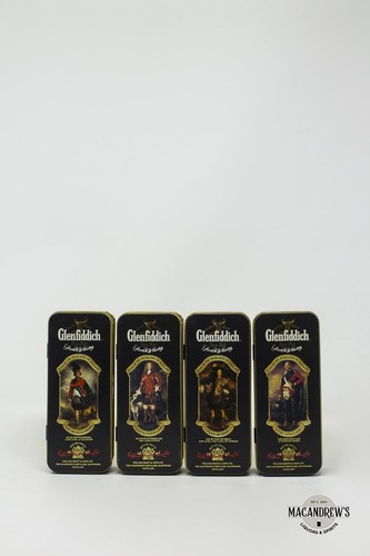 Miniature mignon scotch - /,