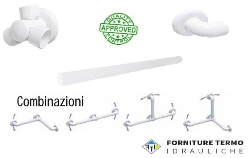 Combinazioni per scorrimano - combinazioni,