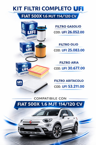 Kit tagliando ufi fiat 500x - ufi,