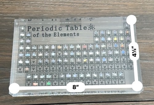 Tavola periodica con elementi