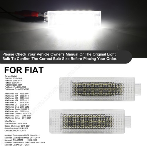 Luci led interno ingresso - interno,