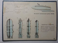 Insegna Bombe Aeree Chimiche